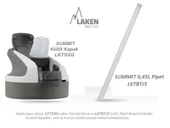 Laken Tritan Summit Şişe 0,45L - Eguzkitan - 5