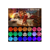 TechTic Ufo 3in1 Starry Galaxy Projektör Yıldız Gece Lambası Bluetooth Hoparlör - 3