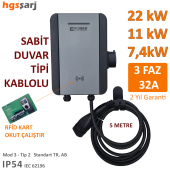 Power Elektronik 22kW-11kW-7,4kW Elektrikli Araç Şarj İstasyonu - 5 Metre Kablo - Duvar Tipi - 1