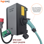 Power Elektronik Mobil 22kW-11kW-7,4kW Elektrikli Araç Şarj İstasyonu-Rfid Kart- Okut Çalıştır - 2