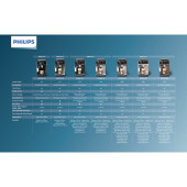 Philips Lattego EP4441/50 Tam Otomatik Espresso Makinesi - 6