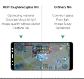 Galaxy A8 2018 Ekranı Tam Kaplayan Düz Cam Koruyucu - 7
