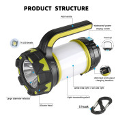 TechTic Kamp Feneri  6 Modlu Şarj Edilebilir El Feneri Powerbank Usb Girişli Kamp Lambası Işık - 7