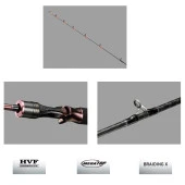 Daiwa New Kohga Tenya Game 206 cm 60-300 gr Tetikli Tai Rubber Kamış thumbnail 2