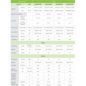 2025 Model A++ Sigma Comfort 12000 Btu Inverter Klima R32 - 4