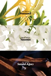 Little Black Dress Kadın Vücut Losyonu 125 ml. - 3