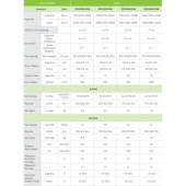 2025 Model A++ Sigma Plus 18000 Btu Inverter Klima R32 Wi-fi - 4