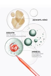 Güçlendirici ve Şekillendirici Sprey 150ml thumbnail 6