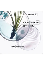 Yıpranmış Saçlar Için Şampuan Yıpranma Seviyesi 1-2 Bain Force Architecte 250 ml 3474636397945 thumbnail 3