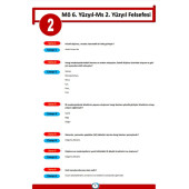 2025 TYT Hazırlık Seti (Dijital Eğitim Seti) - 6