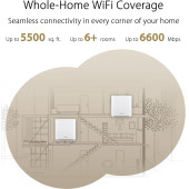 ASUS ZenWiFi ET8 Tüm Ev İçin Üç Bantlı Mesh WiFi 6E Sistemi (ET8 2PK), 5.500 metrekareye - 3