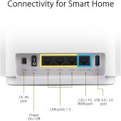 ASUS ZenWiFi ET8 Tüm Ev İçin Üç Bantlı Mesh WiFi 6E Sistemi (ET8 2PK), 5.500 metrekareye - 5