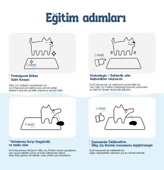 Silky - Kedi ve Köpekler için Tuvalet Eğitim Pedi   - 60x90cm / 30 ad. - 2