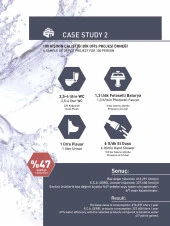ECA Luna Banyo Bataryası + ECA Fırat Mafsallı Duş Seti Banyo Üst Takımı - 8