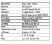 Endüstriyel  STM32F407VET6 Kartı RS485 Çift CANBUS Ethernet - 4