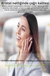 Fuchsia  A33 Çağrı Gürültü Engelleyici Özellikli  Bluetooth 5.3  TWS Kulaklık thumbnail 3