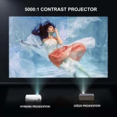 HyMark 1080P Mini Taşınabilir Wifi iOS & Android Telefon Yansıtma P62 Model Projeksiyon Cihazı - 5