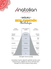 Anatolian Premium Kuzu Etli Yavru Köpek Maması 16 KG - 7