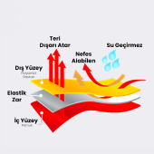 Eshel Mest Çorap Siyah, Nefes Alan Su Geçirmez Çorap, Abdest Çorabı, Spor Çorabı, Çorap Mest - 7