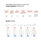 Sanica Tenpa Havlupan Parlak Çelik 500 x 1384 mm thumbnail 2