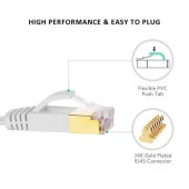 Ancheyn Cat7 Ethernet RJ45 Modem İnternet Kablosu 10Gbps 600Mhz Flat Kablo 1 Metre 4256 - 2
