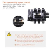 8 Port Fan Çoklayıcı Hub Y PWM Splitter ide Molex Soğutma 3 pin 4 Switch Anahtarlı 4336 thumbnail 5