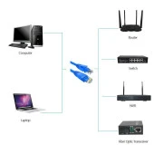 Ancheyn Cat6 İnternet Ethernet Rj45 Lan Modem Kablosu 1 Metre 4937 thumbnail 6
