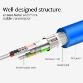 Ancheyn Usb 3.0 Erkek Erkek Ara Bağlantı Kablosu HDD Harddisk Uzatma Ekleme 30 Cm 4955 thumbnail 5