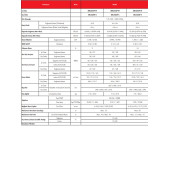 2025 Model Mitsubishi Heavy Inverter Klima Silver Serisi 9000 Btu/h A Enerji Sınıfı - 6