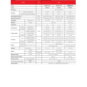 2025 Model Mitsubishi Heavy Inverter Klima Premium Serisi 18000 Btu/h A++ Enerji Sınıfı - 5