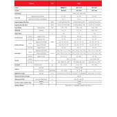 2025 Model Mitsubishi Heavy Inverter Klima Diamond Serisi 24000 Btu/h A++ Enerji Sınıfı - 5
