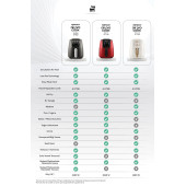 Karaca Air Pro Cook Köz Xl Airfryer Space Gray Black 4 Kişilik - 3