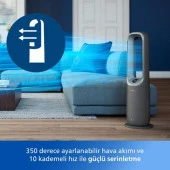 Philips AMF870/15 3in1 Hava Temizleyici - 4