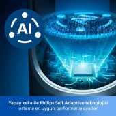 Philips AMF870/15 3in1 Hava Temizleyici - 6