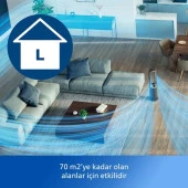 Philips AMF870/15 3in1 Hava Temizleyici - 10