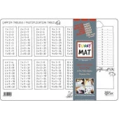 Akademi Çocuk - Funny Mat - Çarpım Tablosu Yeni - 1