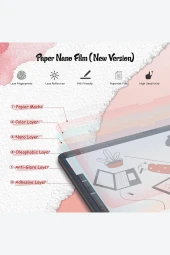 iPad Air 13 inç 2024 Uyumlu Nano Ekran Koruyucu thumbnail 6