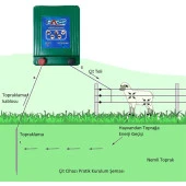 Pars Elektrikli Yabani Hayvan Kovucu Galvaniz Set Sensörlü thumbnail 4