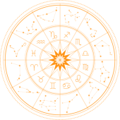 Retrifikasyon- Doğru doğum saatini bulma Çalışması- Doğum Haritası Astroloji doğum saati- - 1