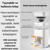 Polham Sessiz 30 Metrekare Etkili Hava Temizleme,Kötü Koku Giderme ve Sigara Dumanı Temizleme Cihazı - 8
