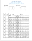 Q 8 - 15 MM PNÖMATİK ÇİFT ETKİLİ MANYETİK KALEM SİLİNDİR ( PİSTON ) - 4