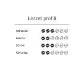 Tchibo Privat Latin Grande Filtre Kahve 250 gr x 2 Adet thumbnail 3