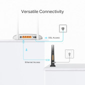 Tp-Link TD-W9950 300 Mbps Kablosuz N VDSL/ADSL/Fiber Modem Router - 5