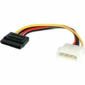 Powergate PW-ST15 15CM Sata Power Kablo - 6
