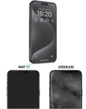 Cda Store Xiaomi Mi 14 Uyumlu Parmak izi bırakmaz Ekran Koruyucu MAT Nano Jelatin - 5