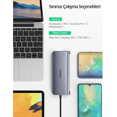 Ugreen Type-C to USB 3.0 HDMI VGA RJ45 TF SD 3.5mm Aux PD Dönüştürücü Adaptör - 7