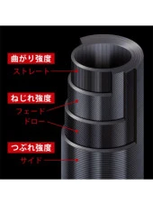 Major Craft 5G Ajido Aji AD5 S682M Aji 203cm 0.6-5g LRF Kamışı thumbnail 4