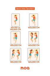 NOA YATAK Perfecto Ortopedik Visco Jel Paket Yaylı Yatak - 6