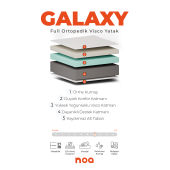 NOA YATAK Galaxy Power Sleep Yıkanabilir Kumaşlı Ultra Ortopedik Visco Yatak - 7