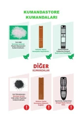 Grundig Android Led Tv Kumandası thumbnail 3